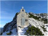 Planina Ravne - Kapelica na Molički planini